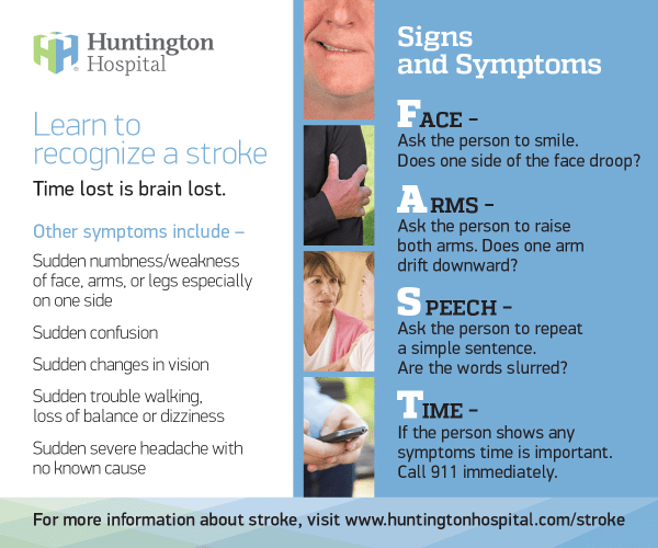 Stroke signs ad sympots to look out for.