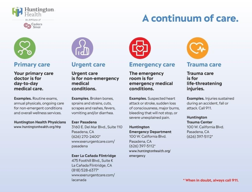 Huntington Health - A continuum of care